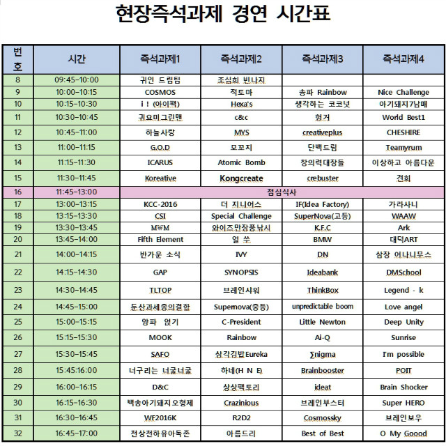 현장즉석과제 경연시간표.jpg